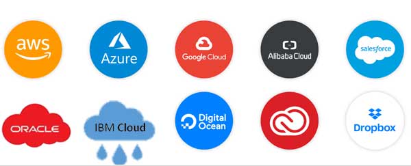 Cloud Computing Platforms